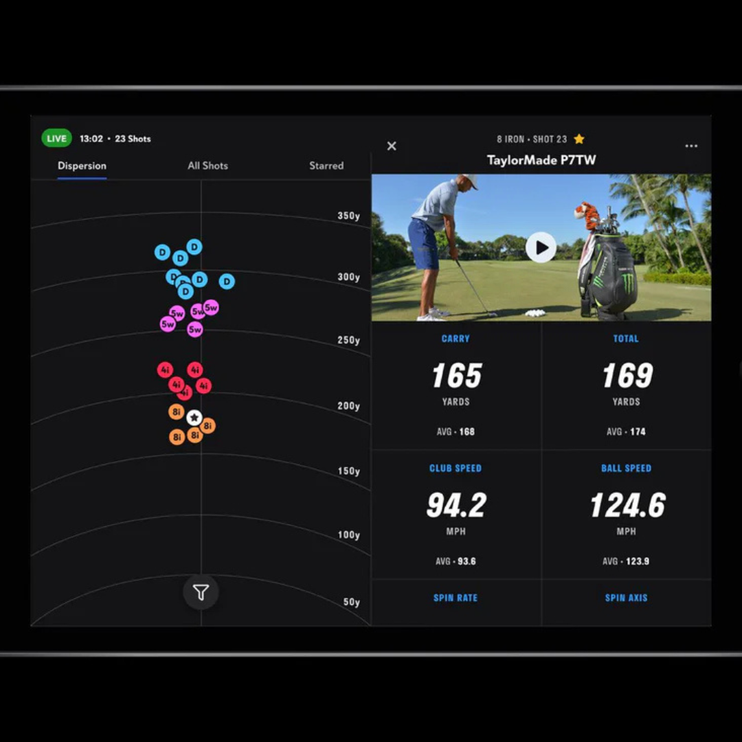 FullSwing KIT Launch Monitor